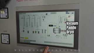 خشک کن غذای حیوانات خانگی ZHG با راندمان خلاء بالا